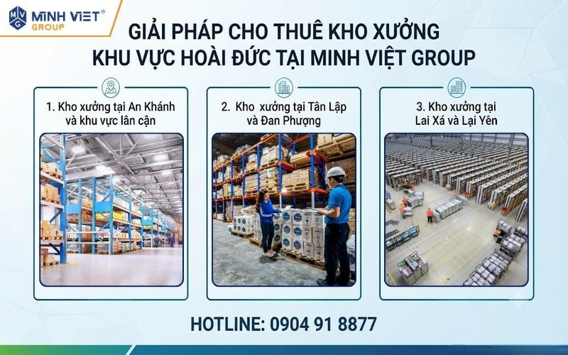 Giải pháp cho thuê kho xưởng khu vực Hoài Đức tại Minh Việt Group